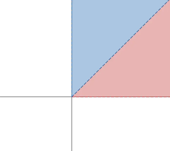 image-20220708130734477